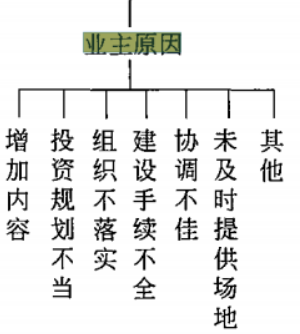 2022ʦĿƴ