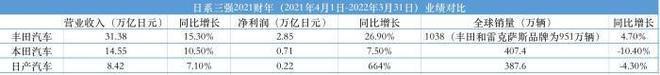 复制赛博坦克辉煌！赛博摩卡曝光：2.0T配双电机，性能爆表！