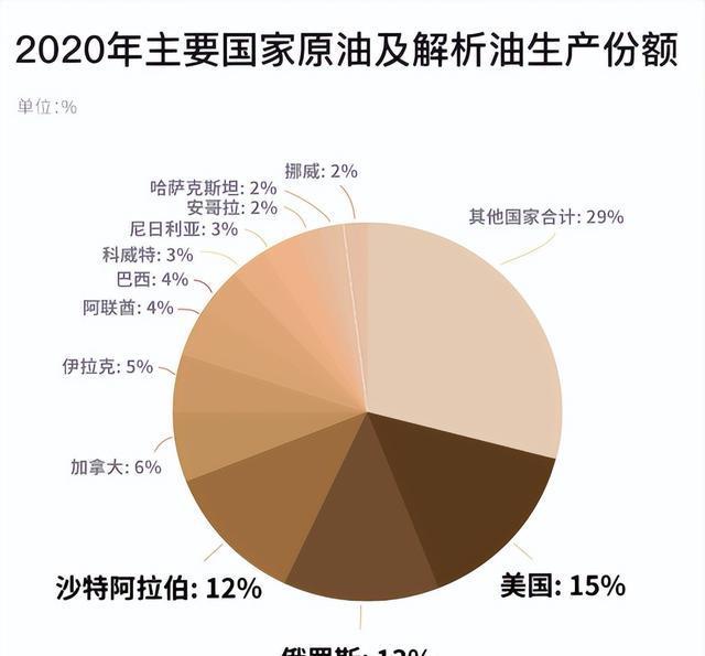 外汇双向交易_外汇交易双向交易_招商银行双向外汇怎么交易