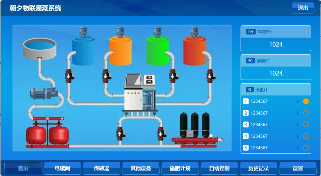 零基础上位机实战教程,开源!免费!