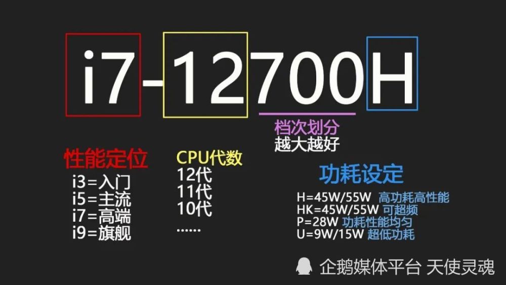 最終値下NEC VersaProWindows10pro IntelCorei5 驚くべき価格 www