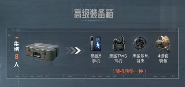 成功集结8名好友即可获得,打开后随机获得一种高级游戏装备,包含:黑鲨