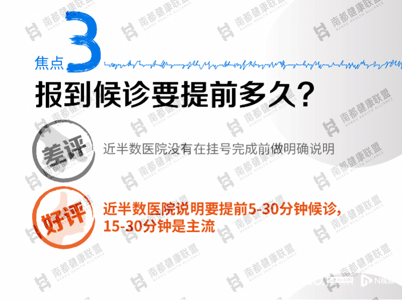 广州三甲儿科测评：挂号不难但放号时间难找爬的英语