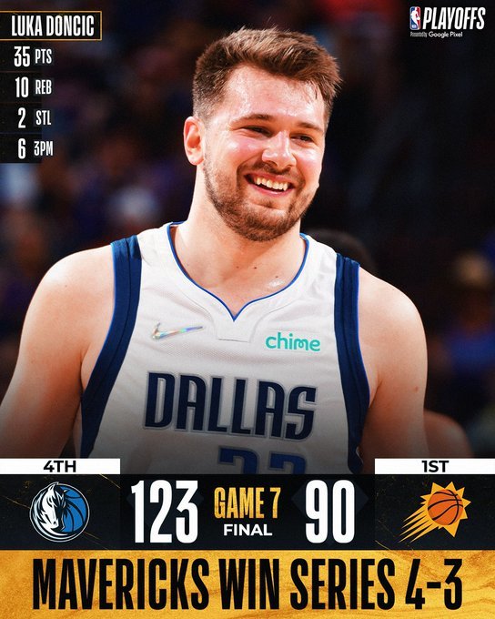 吹爆东77场均狂砍33107淘汰太阳他居首功不逊当年詹姆斯