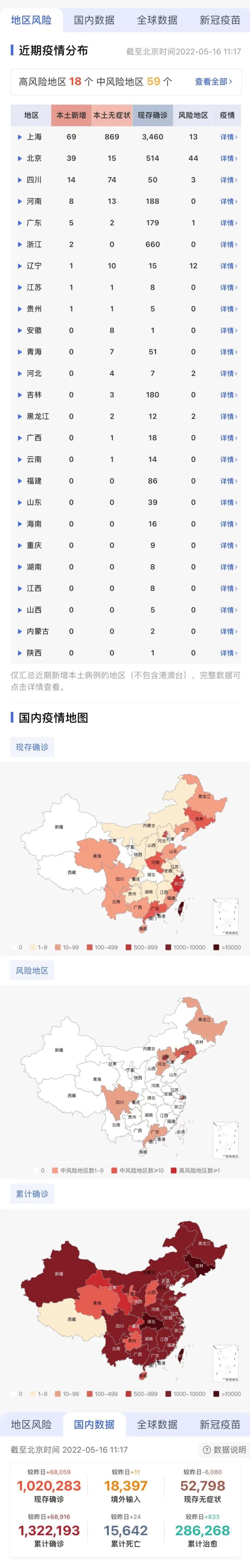 上海疫情实时地图图片