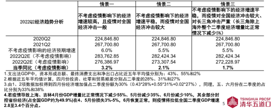 大只500注册平台代理-深耕财经