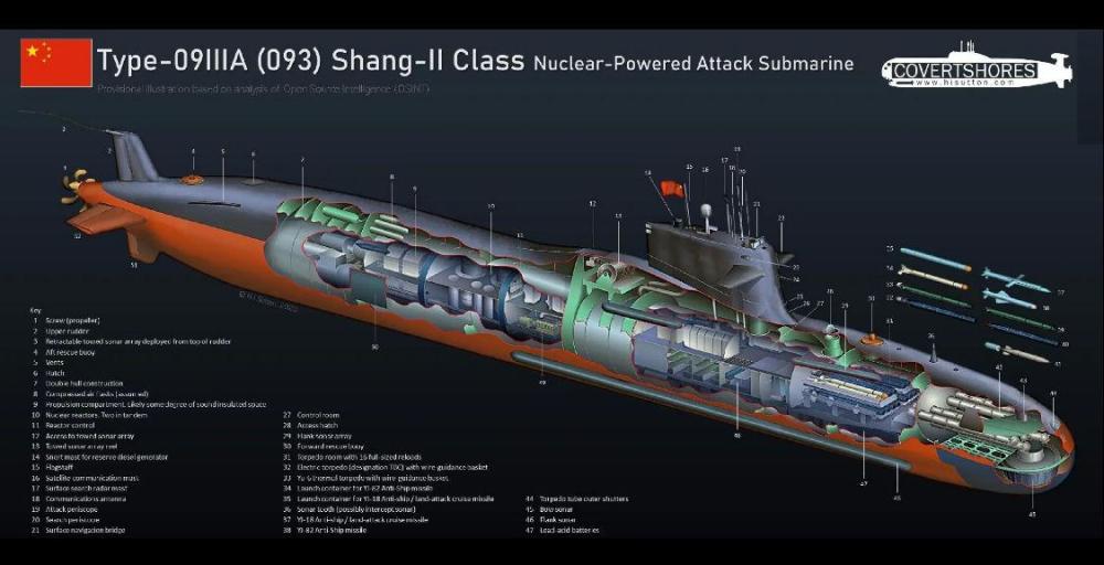 我国新攻击核潜艇横空出世静音泵喷导弹垂发战斗力大幅提升