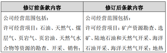 带你看新款长安逸动PLUS：换装贯穿式尾灯，能否再战榜单前十？