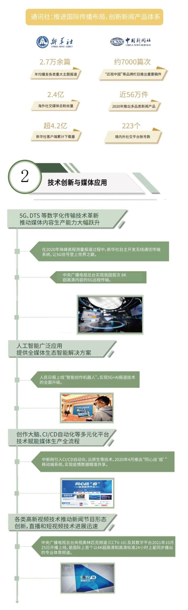 《中国新闻事业发展报告》：全国持证记者194263人，报纸出版收入539.45亿元_腾讯新闻