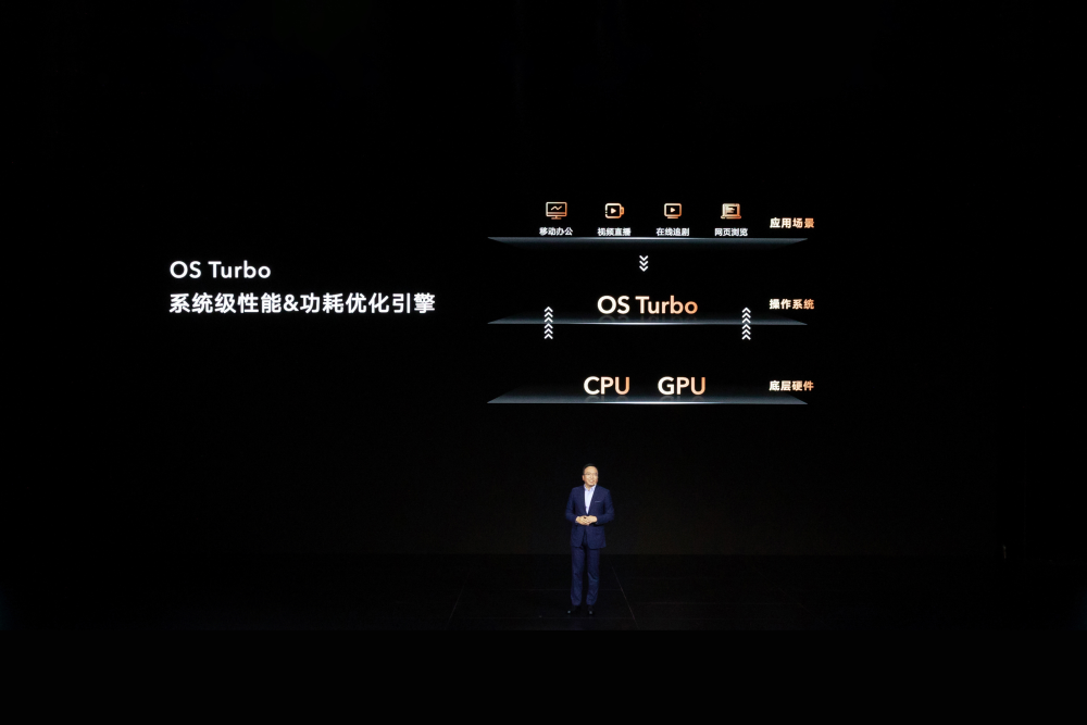荣耀CEO赵明：OSTurbo技术，将打破PC行业的通用优化路径