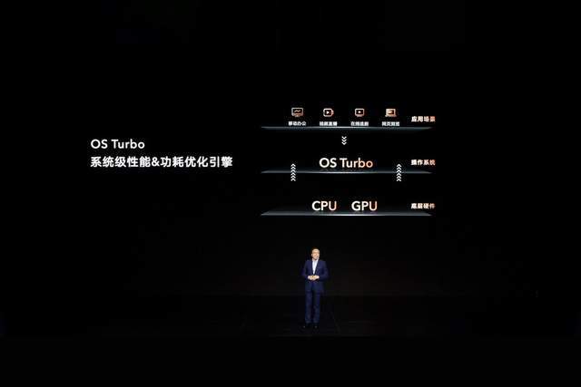 全新荣耀MagicBook 14搭载OS Turbo技术