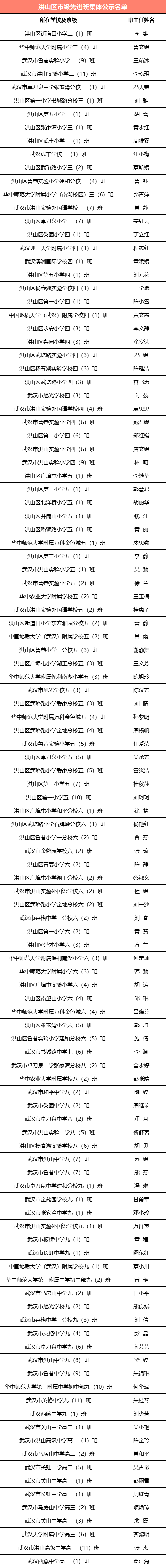 最美中学生评选图片