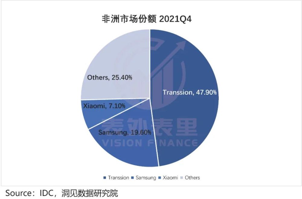 iPhone14或将使用新前置摄像头，将配备自动对焦功能南京航空航天大学怎么样