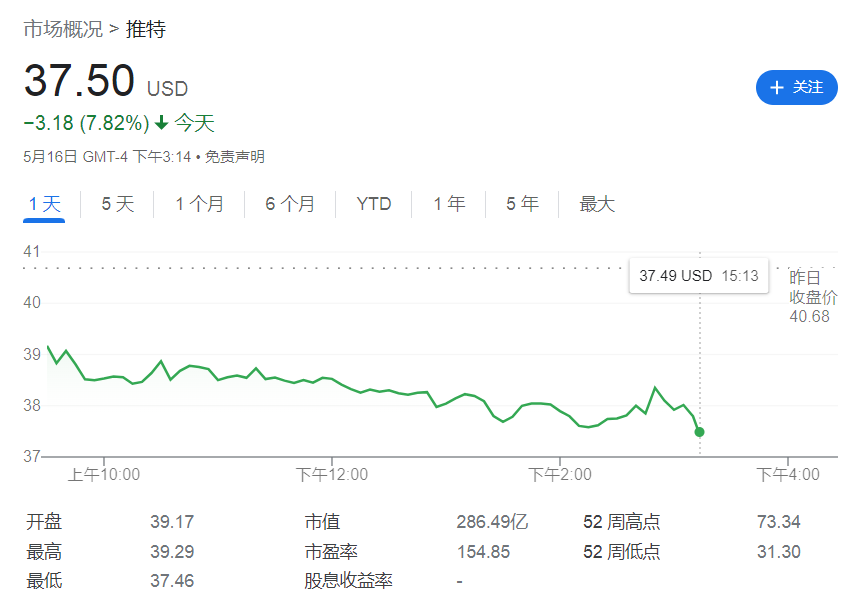 推特交易还会有吗？马斯克暗示可能有，但需要更低价格！地雷踩下去就会爆炸