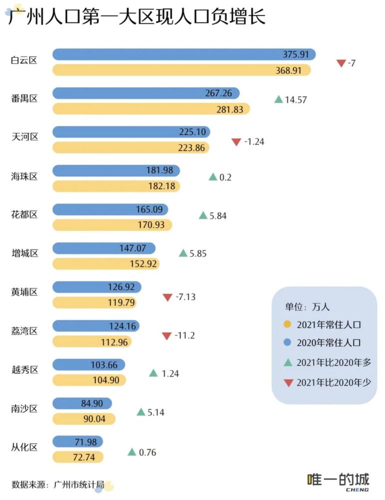 北京佑安医院专家谈为什么要多轮核酸筛查：被病毒感染后有个窗口期徐州学而思的培训