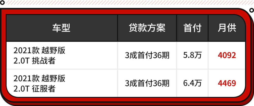 外媒關注兩會：或是中國數十年內最重要政治會議關注