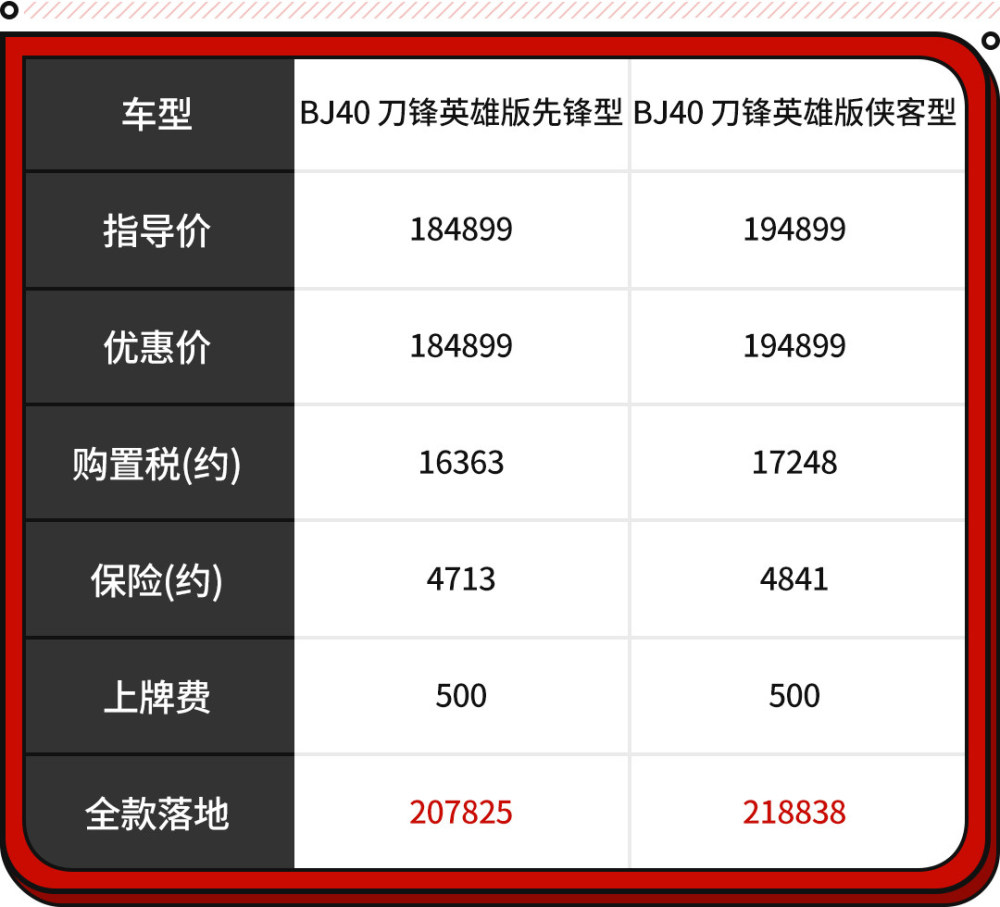 外媒關注兩會：或是中國數十年內最重要政治會議關注