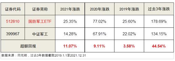 全国城镇失业率6.1％，上海分阶段恢复生产生活｜财经日日评