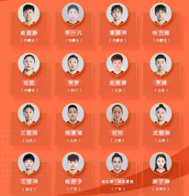 郑薇出任中国女篮主帅集训名单内蒙古5人入选