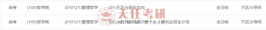 专业解析全部研读考研抢手专业——哲学,必备信息不能少!_腾讯新闻(2023己更新)插图1