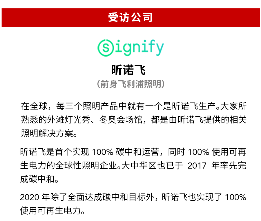 cfo与双碳昕诺飞实现100碳中和之路