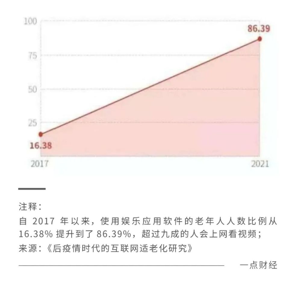 被美国新纳粹网站“碰瓷”，中国互联网公司回应了数学题计算工资的题目
