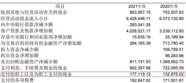 中南建设：4项目计提减值16亿元，恒大关联公司计提坏账准备最多