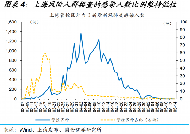 多只基金集体限大额申购，或因QDII额度紧张及规模快速增长50年代课本里的劳动的开端作者是谁