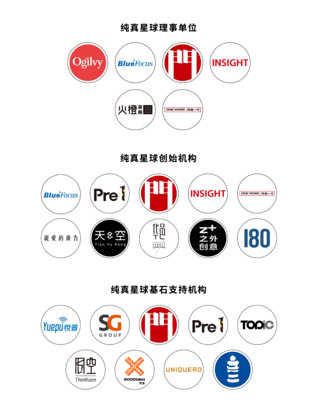 是一家彙集廣告傳播人力量來擁抱和推動公益的社會企業,廣告傳播行業