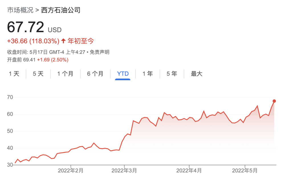 3只国海富兰克林基金抱团，会稽山16天翻倍，巧合还是神操作？深夜视频