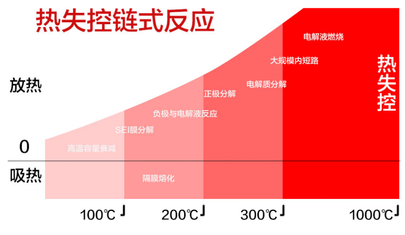 2022款好猫莫兰迪版售14.1万-17.1万元重庆私教课多少钱一节2023已更新(头条/网易)v6v8发动机区别