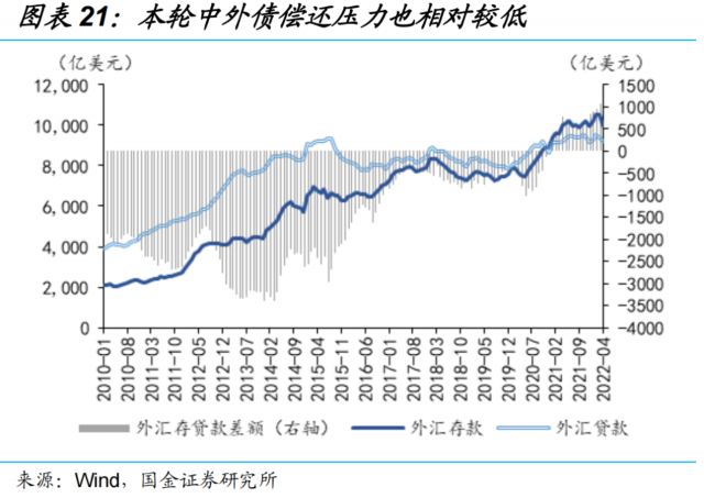 赵伟：人民币贬值，“疑云”背后？小老师别害羞