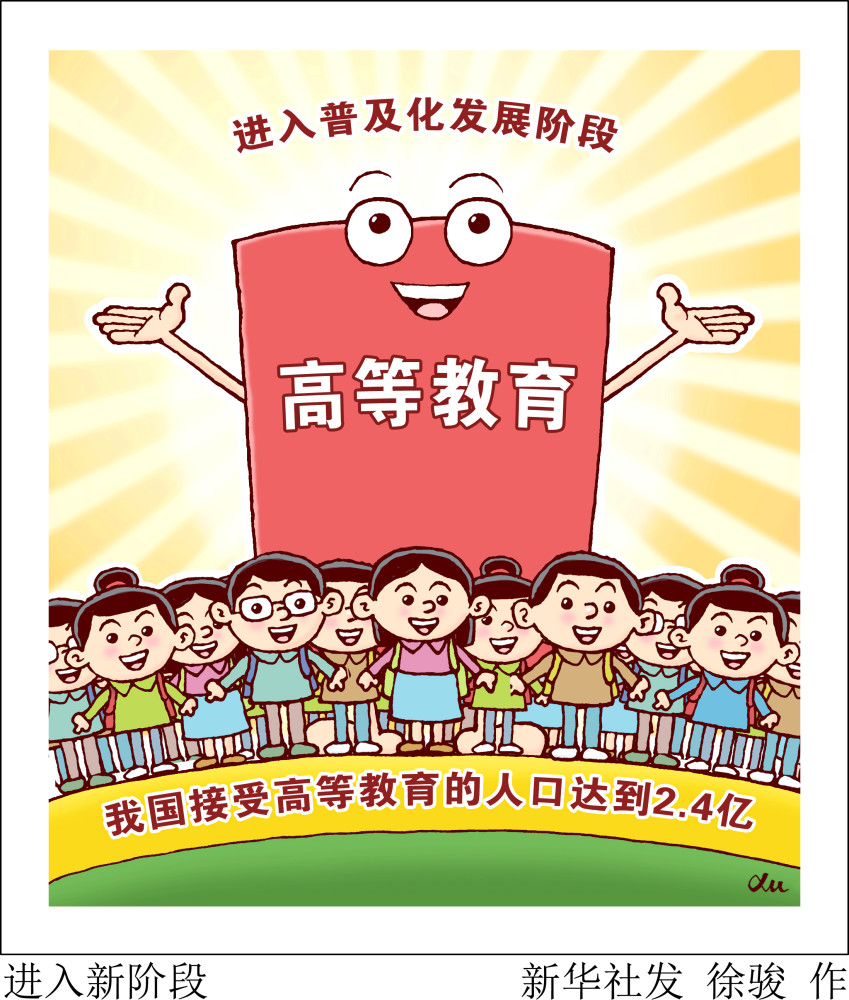 北京,2022年5月17日漫画:进入新阶段党的十八大以来,我国高等教育规模
