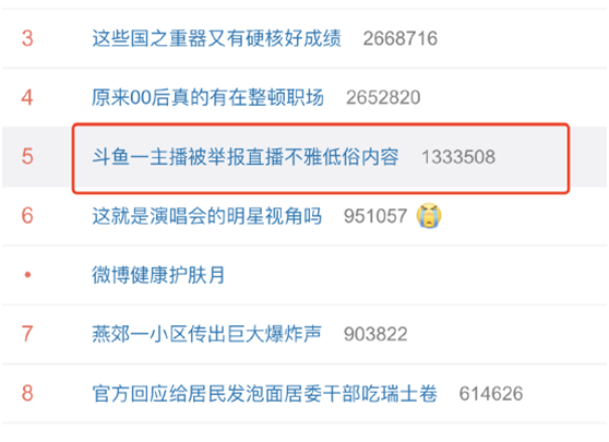斗鱼主播涉不雅低俗内容被举报平台直播间曾多次违规被处罚