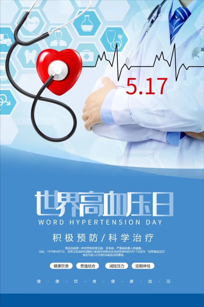 【世界高血压日】关于高血压,您了解多少?_腾讯新闻
