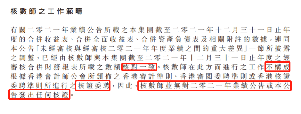 福建富豪 搞不掂的核数师 融信中国 财报疑云 腾讯新闻