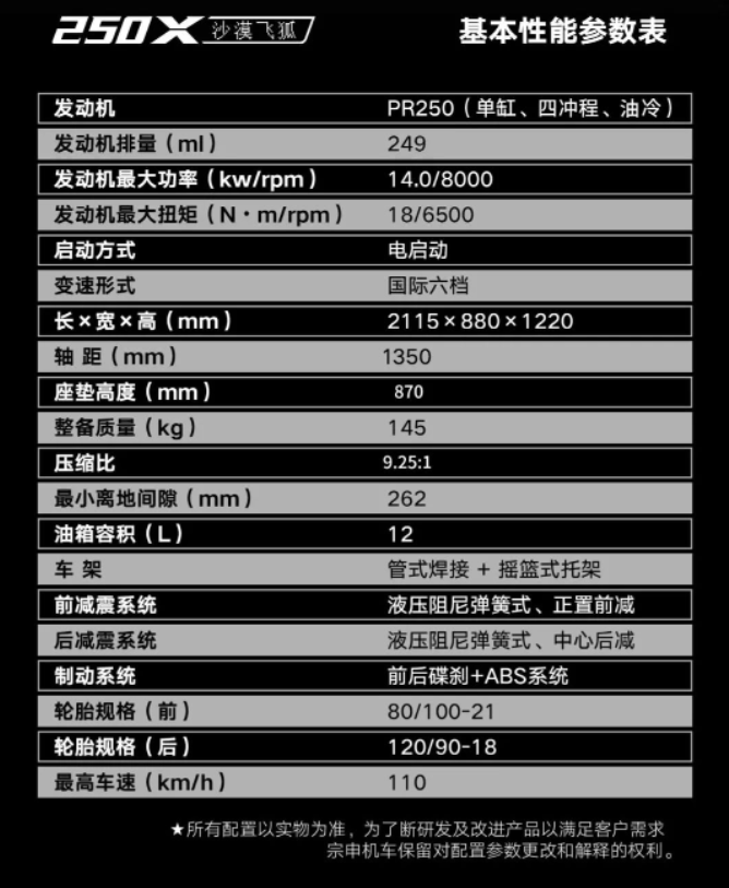 车评公路野路皆我路12980元的宗申250x会成为年轻人的第一台公路越野