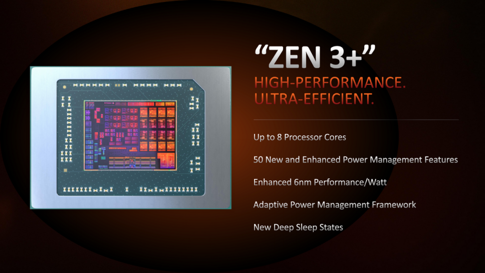 AMD锐龙76800U批量到货意外成掌机新宠晋升中将