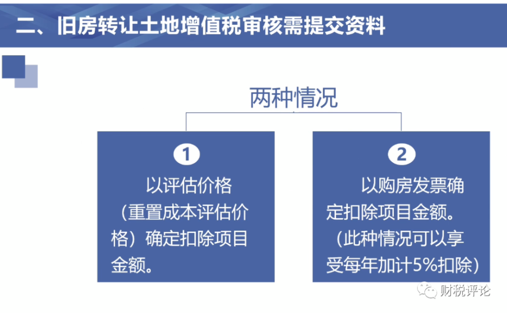 房地产网络营销行业有什么税收优惠_软件行业税收优惠_武汉搞房地 产的王学东