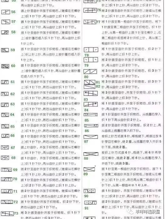 常用中俄棒針針法符號對照表