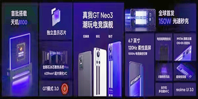 真我neo3发布,配置强劲,价位公道,你还能挑出缺点吗?