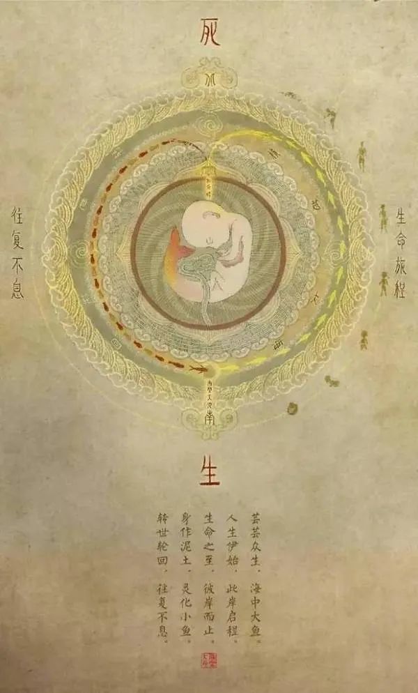 陽氣清輕上浮而屬天,自然上升為仙,跳出三界外,不在五行中,脫離陰陽二