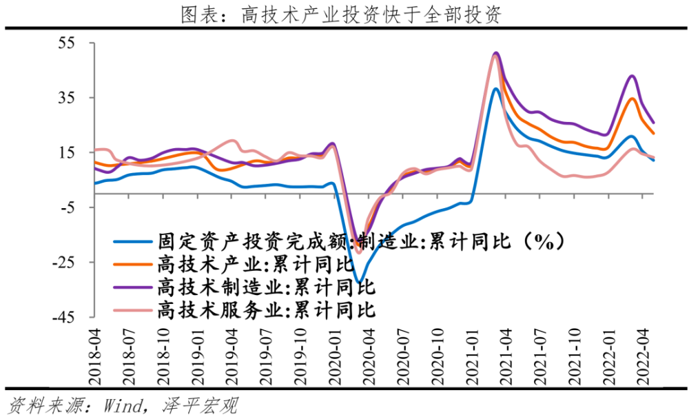 任泽平：该出手时就出手，全面解读4月经济金融数据关于买东西的英语对话