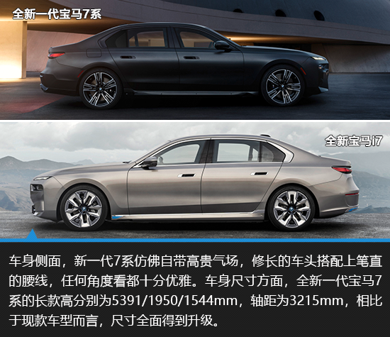 来点纯正的味儿 全新宝马7系/i7新车图解