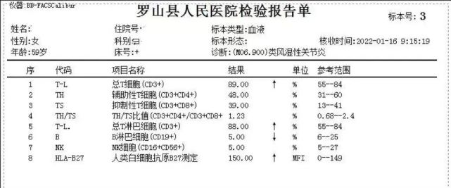 肝腎功能檢測報告▲血常規報告▲風溼免疫 抗核抗體譜16項檢測報告