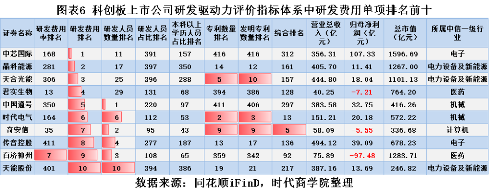 大只500最新注册地址_趣股票网配资_炒股票技巧论坛_股票配资论坛平台_财经股票学习网网