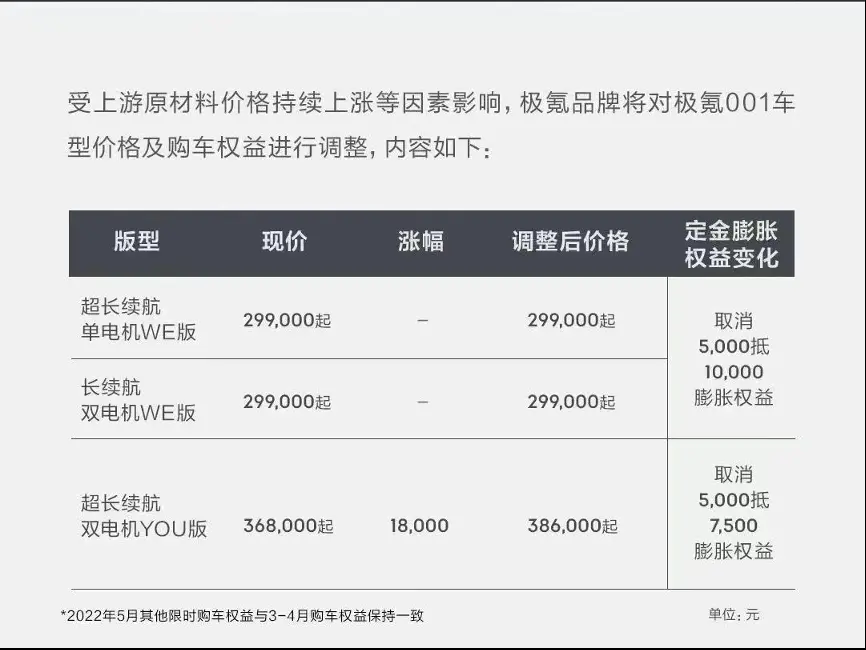 疑似长城炮6X6专利图曝光、中期改款宝马3系发布预告…一年级字母表