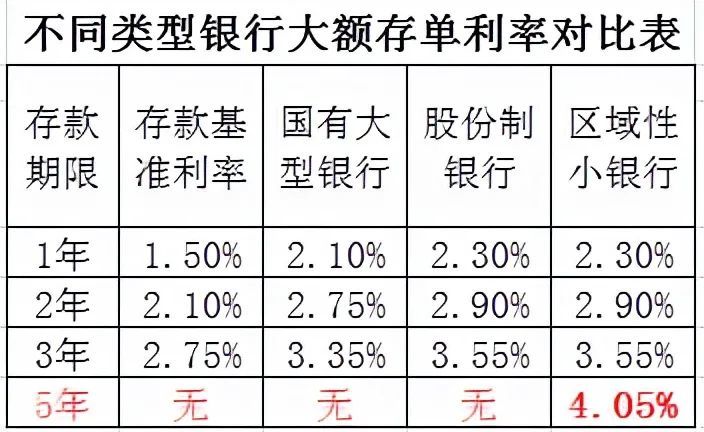 润达医疗制造核酸“假阳性”，这才是刚刚开始？汉语的那些方面有利于你学习英语那些方面阻挡你学习英语