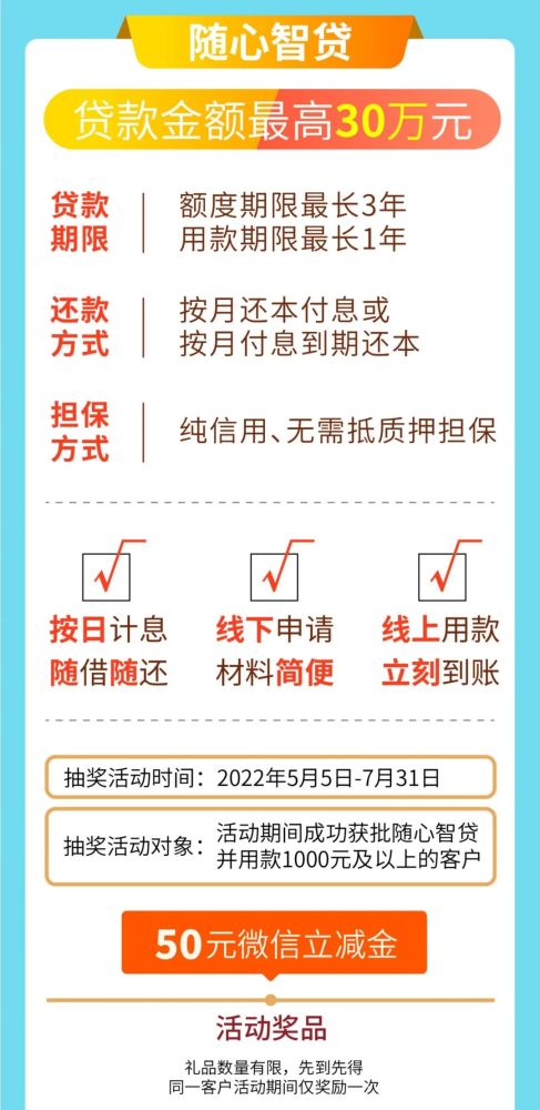 中国银行消费贷款青春启航e贷随心助力幸福奋斗