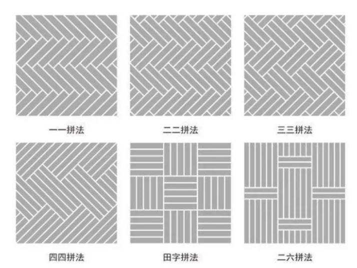 舊地板 鋪 新地板_木地板鋪貼方式_地板橫向鋪縱向鋪風(fēng)水